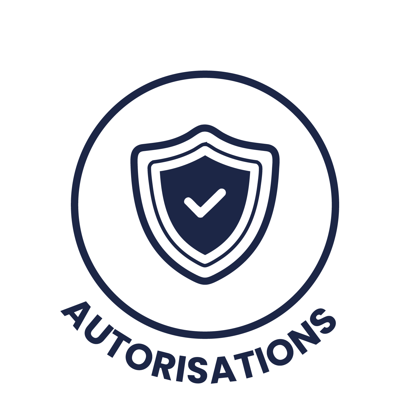 Autorisations