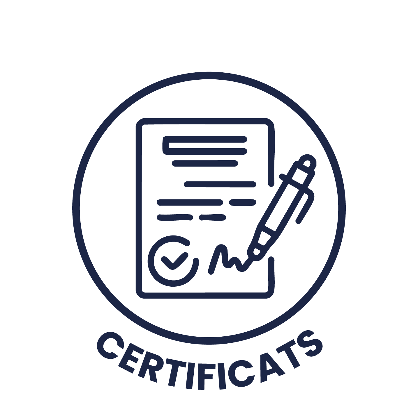 Certificats